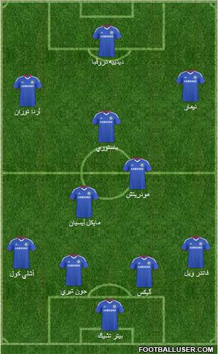 Chelsea Formation 2011