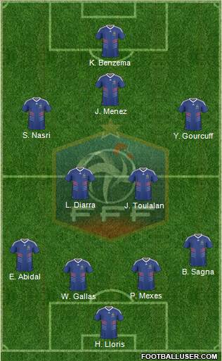 France Formation 2011