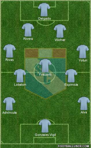 C Sporting Cristal S.A. football formation