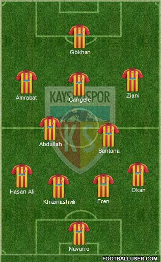 Kayserispor Formation 2011
