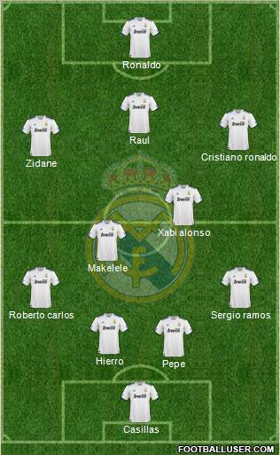 Real Madrid C.F. Formation 2011