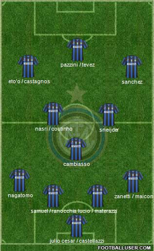 F.C. Internazionale Formation 2011