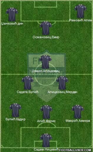 FK Novi Pazar Formation 2011