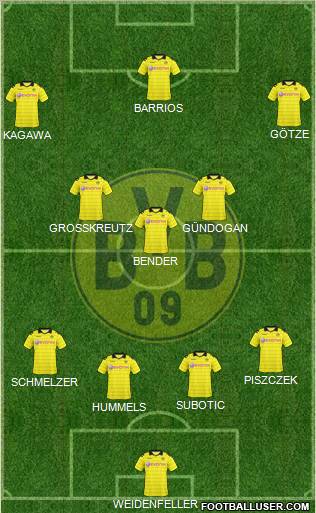 Borussia Dortmund Formation 2011