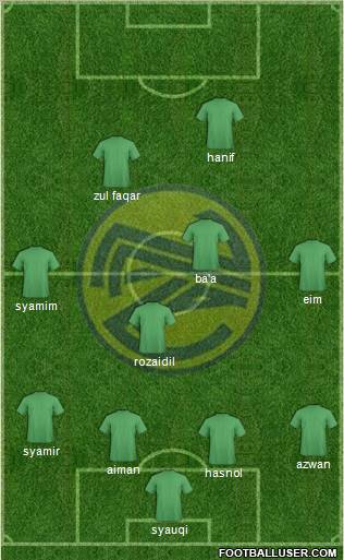 Kedah Kuala Muda Formation 2011