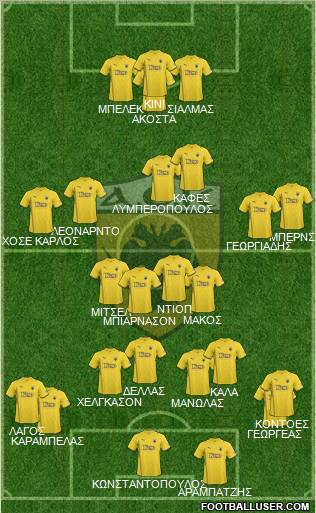 AEK Athens Formation 2011
