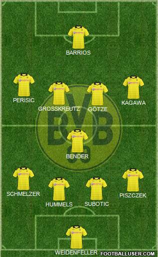 Borussia Dortmund Formation 2011