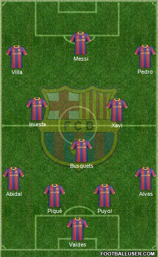 F.C. Barcelona Formation 2011