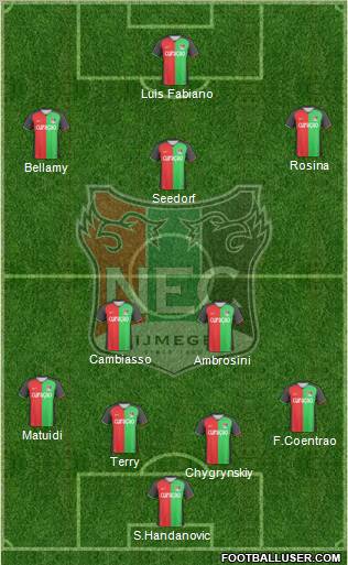 NEC Nijmegen Formation 2011
