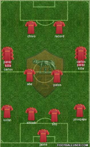 AS Roma Formation 2011