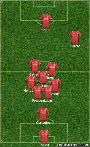 Liverpool Formation 2011