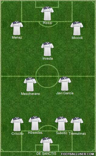 Tottenham Hotspur Formation 2011