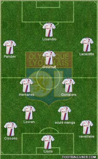 Olympique Lyonnais Formation 2011