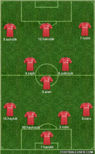 Liverpool Formation 2011