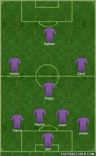 Pro Evolution Soccer Team Formation 2011