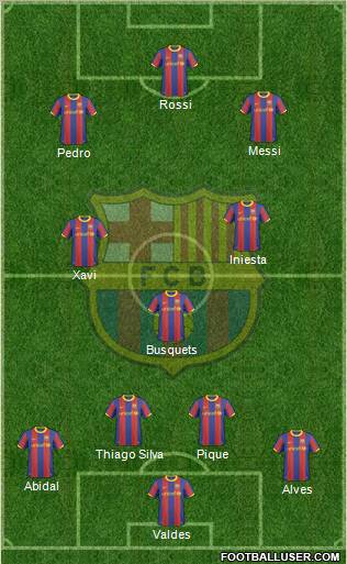 F.C. Barcelona Formation 2011
