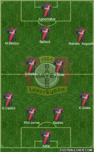 Bayer 04 Leverkusen Formation 2011