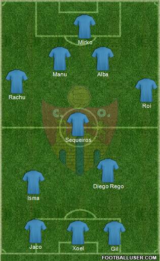 C.D. Ourense Formation 2011