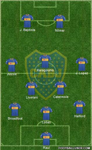 Boca Juniors Formation 2011