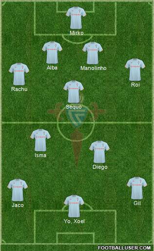 R.C. Celta S.A.D. Formation 2011