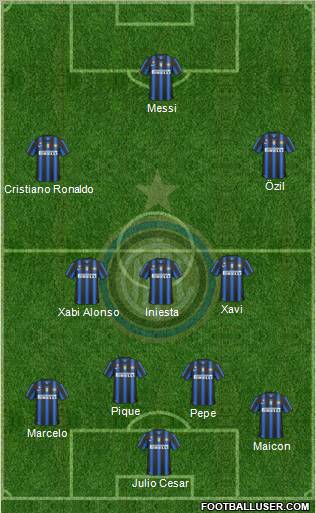 F.C. Internazionale Formation 2011