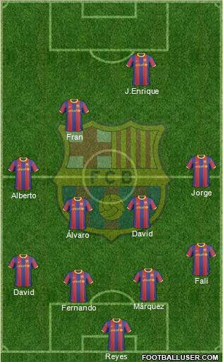 F.C. Barcelona Formation 2011