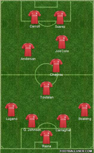 Liverpool Formation 2011