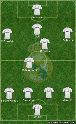 Real Madrid C.F. Formation 2011