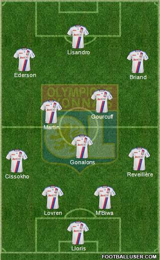 Olympique Lyonnais Formation 2011