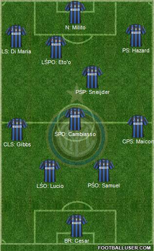 F.C. Internazionale Formation 2011