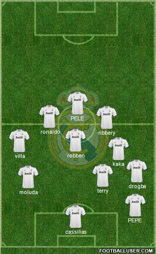 Real Madrid C.F. Formation 2011
