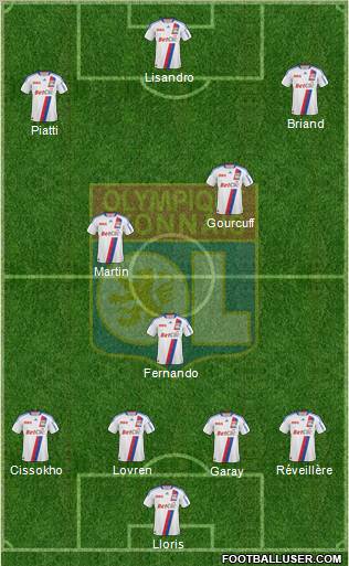 Olympique Lyonnais Formation 2011