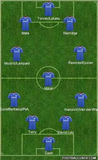 Chelsea Formation 2011