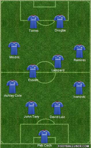 Chelsea Formation 2011