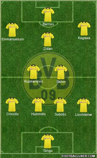 Borussia Dortmund Formation 2011