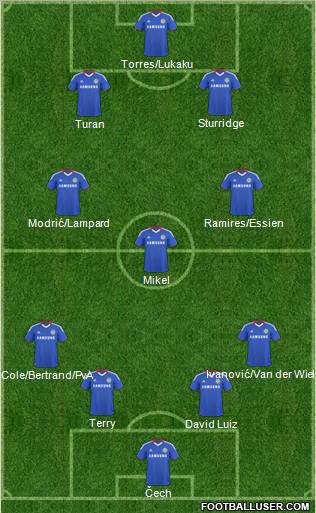 Chelsea Formation 2011