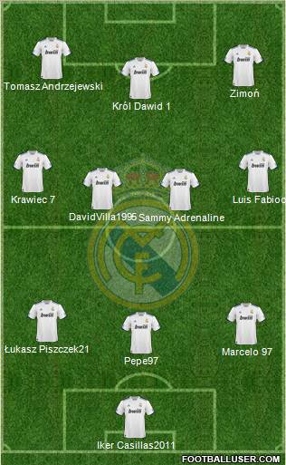 Real Madrid C.F. Formation 2011