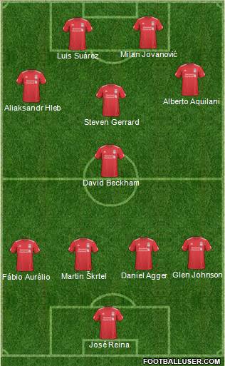 Liverpool Formation 2011