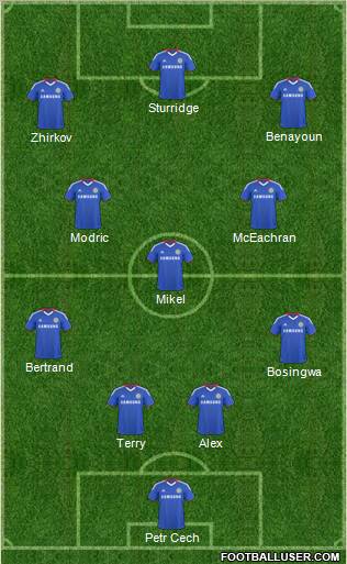 Chelsea Formation 2011