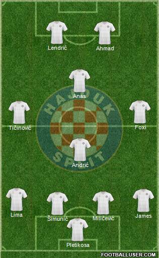 HNK Hajduk Formation 2011