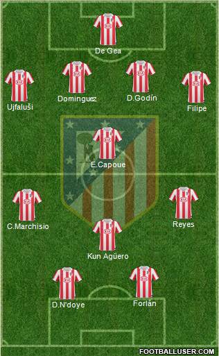 C. Atlético Madrid S.A.D. Formation 2011