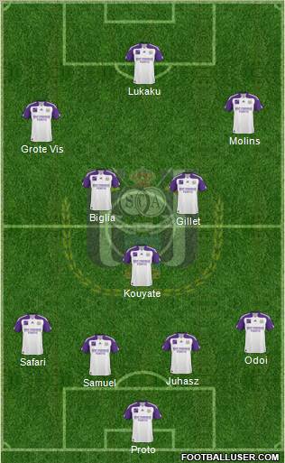 RSC Anderlecht Formation 2011