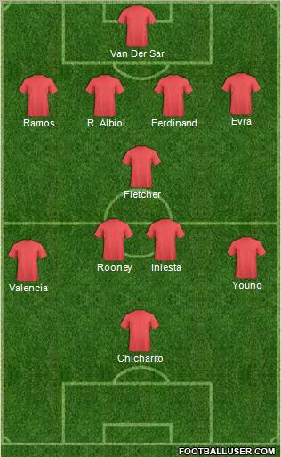 Football Manager Team Formation 2011