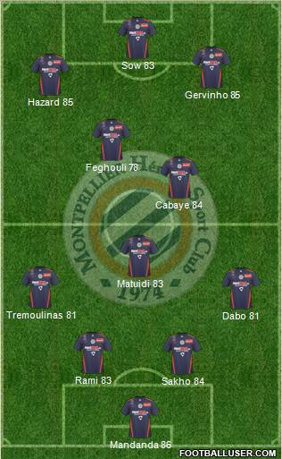 Montpellier Hérault Sport Club Formation 2011