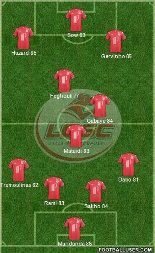 LOSC Lille Métropole Formation 2011