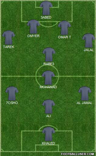 Championship Manager Team Formation 2011