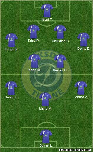 KS Dinamo Tirana Formation 2011