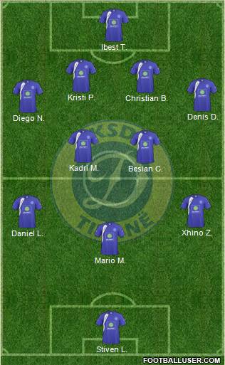 KS Dinamo Tirana football formation