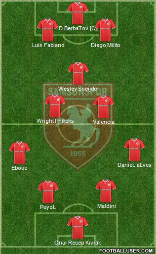 Samsunspor Formation 2011