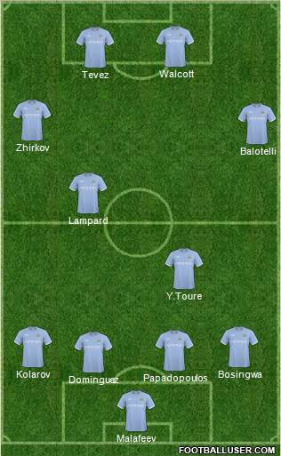 Manchester City Formation 2011